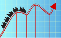 Avoid-Marketing-Roller-Coaster rev